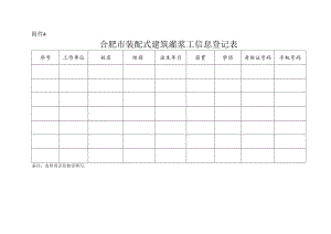 合肥市装配式建筑灌浆工信息登记表.docx