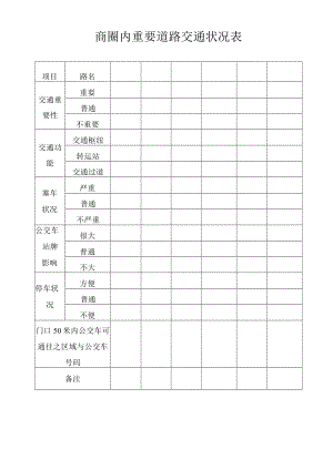 商圈内重要道路交通状况表.docx