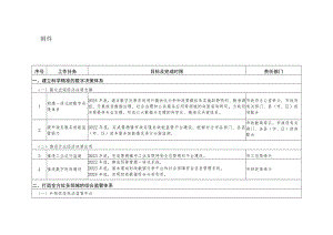 在全市开放型经济工作会上的讲话.docx