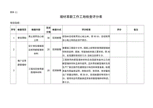 墙材革新工作工地检查评分表.docx