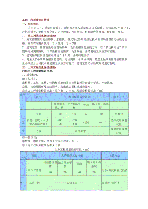 基础工程质量保证措施.docx