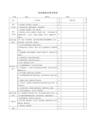 医院静脉注射考核表.docx