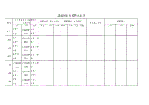 塔吊每日运转情况记录（自检）.docx