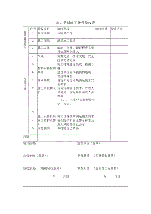 危大工程施工前的条件验收.docx