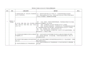 副经理 （分管质量）安全生产职责及履职清单.docx