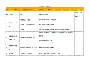 动火作业安全风险分析表.docx