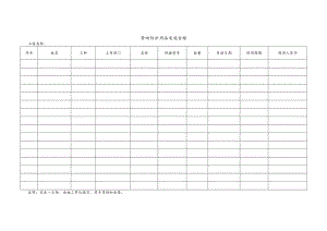 劳动防护用品发放台帐.docx