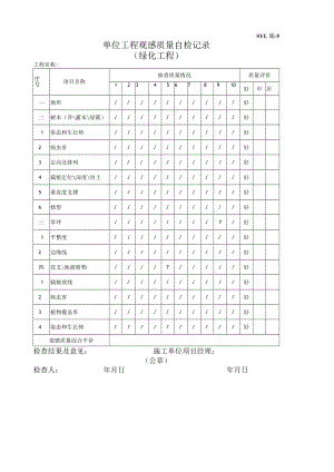 单位工程观感质量自检记录.docx