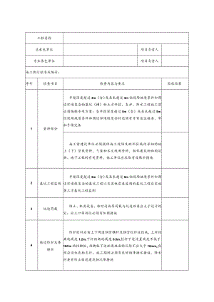 基坑支护、开挖及降水工程验收表模板.docx
