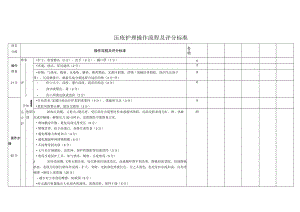 压疮护理操作流程及评分标准.docx