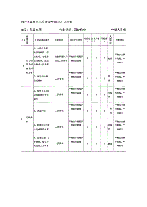 司炉作业安全风险评估分析（JHA）记录表.docx