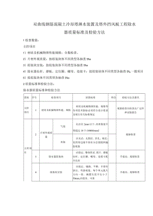 双曲线钢筋混凝土冷却塔淋水装置及塔外挡风板工程除水器质量标准及检验方法.docx