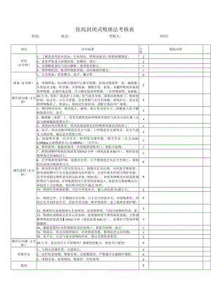 医院封闭式吸痰法考核表.docx
