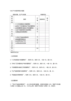 制造业企业生产管理考核.docx