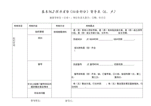 基本公卫妇幼服务项目组织管理督导表.docx