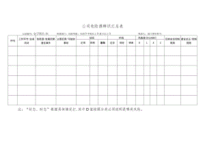 危险源辨识汇总表.docx