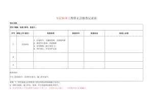 分层抹灰工程停止点检查记录表.docx