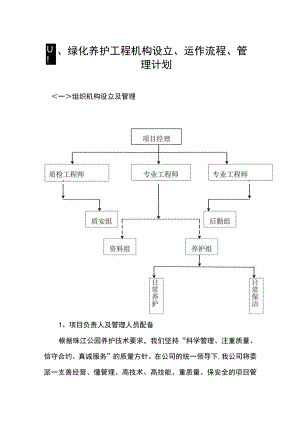 四、绿化养护工程机构设立、运作流程、管理计划.docx