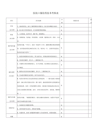 医院口服给药技术考核表.docx