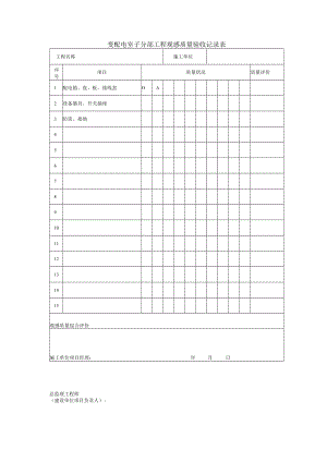 变配电室子分部工程观感质量验收记录表.docx