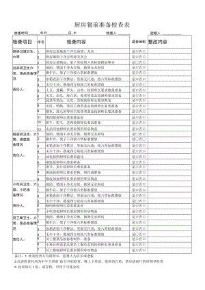 厨房餐前准备检查表.docx
