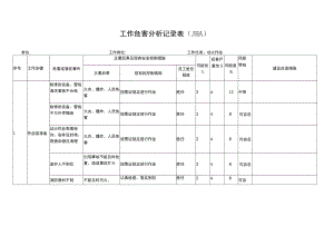 动火作业工作危害分析记录表（JHA）.docx