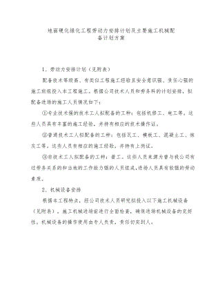 地面硬化绿化工程劳动力安排计划及主要施工机械配备计划方案.docx