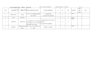 化工企业氢气罐安全检查分析（SCL）评价表.docx