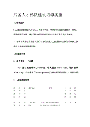 后备人才梯队建设培养实施.docx