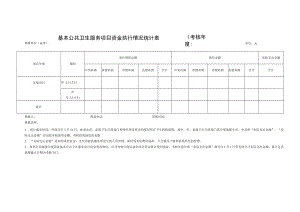 基本公共卫生服务项目资金执行情况统计表.docx