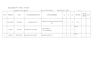 化工企业片碱机安全检查分析（SCL）评价表.docx
