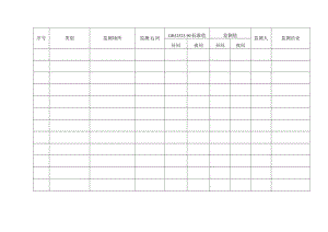 噪声排放监测记录.docx