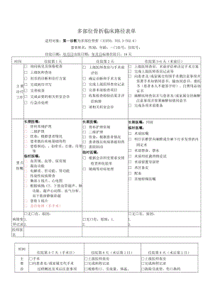 多部位骨折临床路径表单.docx