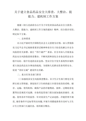 关于建立食品药品安全大排查、大整治、提能力、建机制工作方案.docx