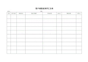 客户满意度测评表.docx