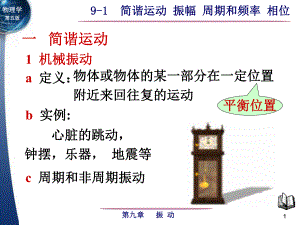 大学物理机械振动.ppt