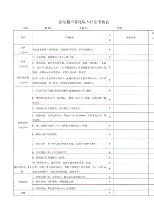 医院超声雾化吸入疗法考核表.docx