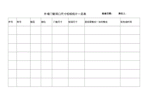 外墙门窗洞口尺寸校核统计一览表.docx