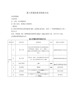 基土质量标准及检验方法.docx
