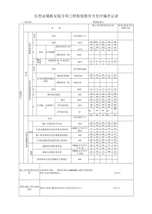 压型金属板安装分项工程检验批有关允许偏差记录.docx