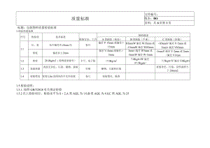 包装物料质量检验标准.docx