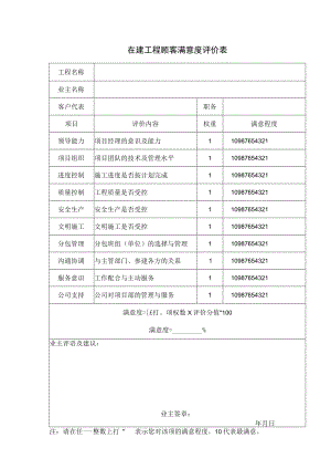 在建工程顾客满意度评价表.docx