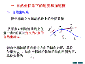 大学物理圆周运动.ppt