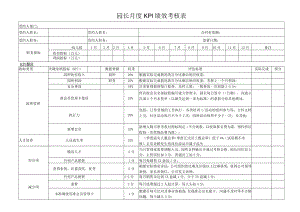 园长月度KPI绩效考核表.docx