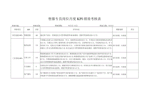 售服专员岗位月度KPI绩效考核表.docx