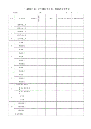 土建项目部）安全目标责任书、教育试卷调查表.docx