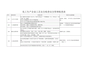化工生产企业工艺安全检查安全管理检查表.docx