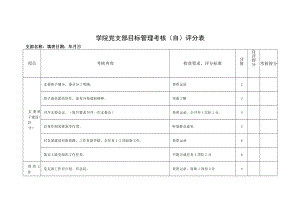 学院党支部目标管理考核（自）评分表.docx