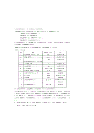 安装工程预算工程量计算规则.docx