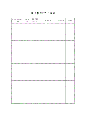 合理化建议记载表.docx